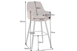 Riess-Ambiente Barhocker|Samt Möbel ><noscript><img width=