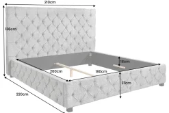 Riess-Ambiente Boxbetten|Polsterbetten ><noscript><img width=