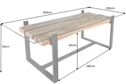 Riess-Ambiente Mehr...|Massivholzesstische ><noscript><img width=