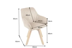 Riess-Ambiente Skandinavisch|Retro Möbel ><noscript><img width=