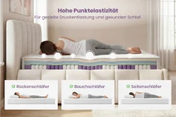 Riess-Ambiente Polsterbetten|Matratzen & Topper > Ergonomische Boxspringmatratze CLOUD FLEX 160x200cm Tonnentaschenfederkern 7-Zonen