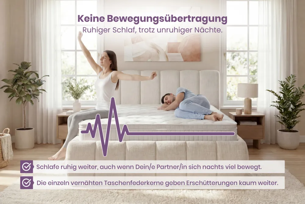 Riess-Ambiente Polsterbetten|Matratzen & Topper > Ergonomische Boxspringmatratze CLOUD FLEX 160x200cm Tonnentaschenfederkern 7-Zonen