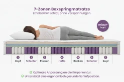 Riess-Ambiente Polsterbetten|Matratzen & Topper ><noscript><img width=
