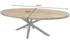 Riess-Ambiente Mehr...|Massivholzesstische ><noscript><img width=