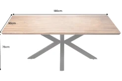 Riess-Ambiente Mehr...|Massivholzesstische ><noscript><img width=