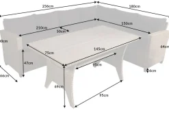Riess-Ambiente Sitzgruppen ><noscript><img width=
