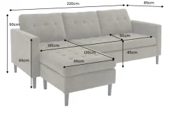 Riess-Ambiente Skandinavisch|Retro Möbel ><noscript><img width=