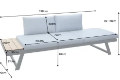 Riess-Ambiente Sitzbänke|Gartenbänke ><noscript><img width=