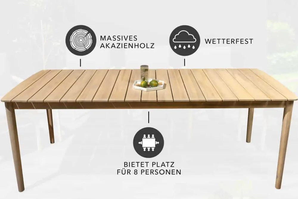 Riess-Ambiente Mehr...|Massivholz Gartenmöbel > Wetterfester Gartentisch KOPENHAGEN 220cm natur Akazie Massivholz In- und Outdoor