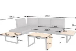 Riess-Ambiente Skandinavisch|Sitzgruppen ><noscript><img width=